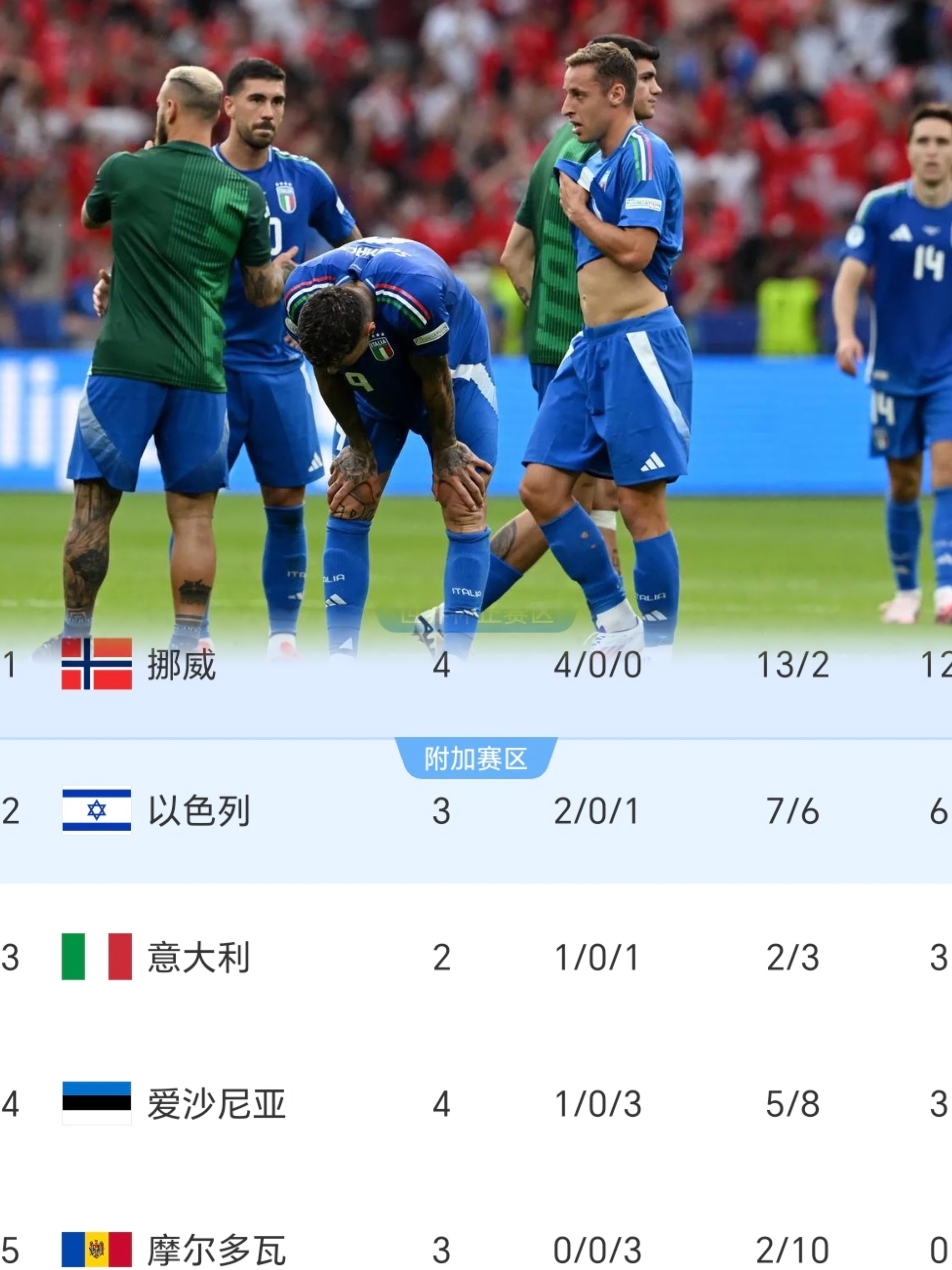 关于凯恩连续五场比赛得分超过爆冷，中国队不断突破！的信息