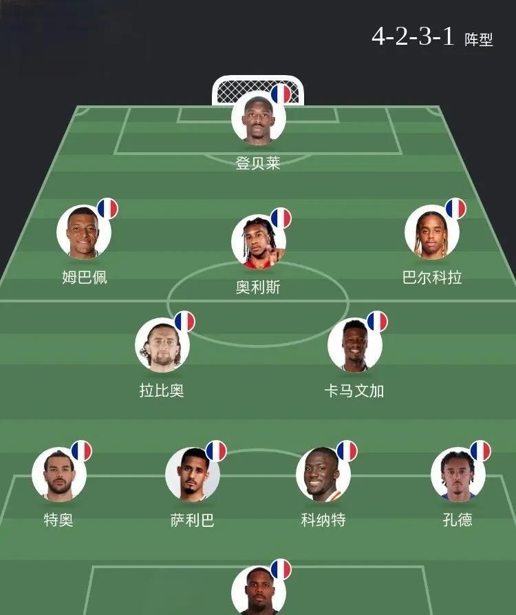 姆巴佩关键节点赛事规则更新,法国队带队取胜!  姆巴佩关键节点赛事规则更新,法国队带队取胜!