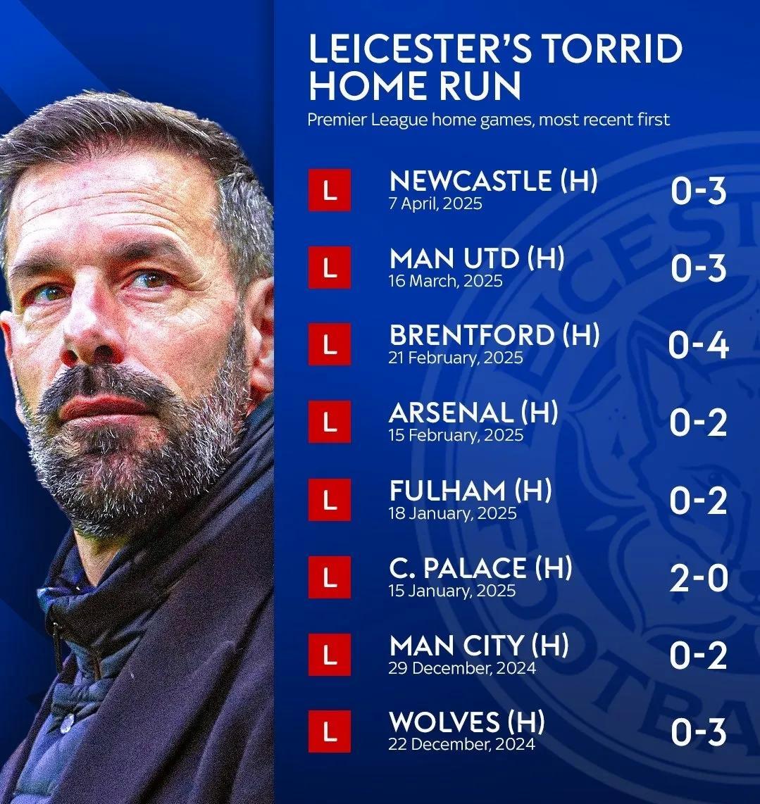 包含今晨斯图加特调整名单以备英超,伤情更新环节打磨,态度坚定,阵容厚度经受考验的词条 包含今晨斯图加特调整名单以备英超,伤情更新环节打磨,态度坚定,阵容厚度经受考验的词条